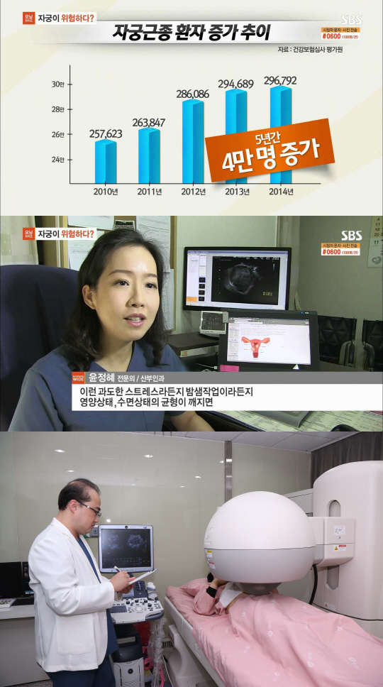 (사진 제공 = 아름제일여성병원)